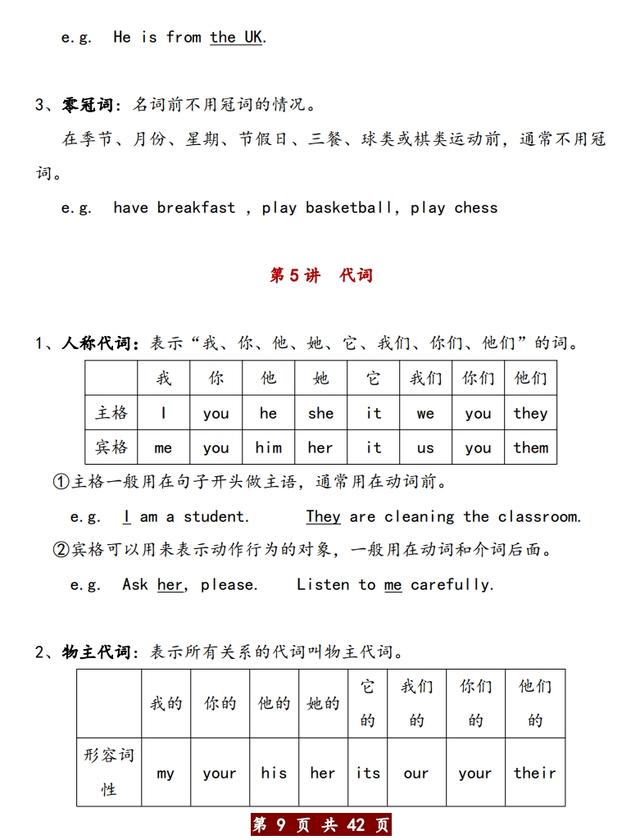 共享大学英语语法大全,为孩子保藏打印,助孩子前进归纳才能-唐韵...