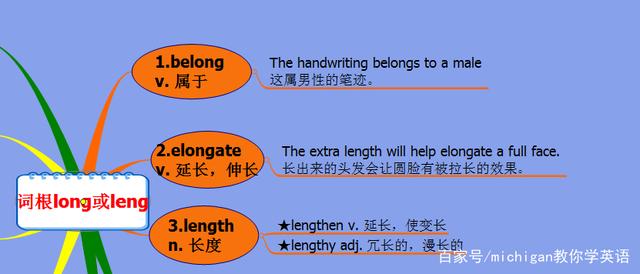 michigan自创英语词根long或leng