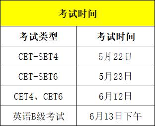 留心!全国大学英语四六级考试时刻已定-广西新闻网