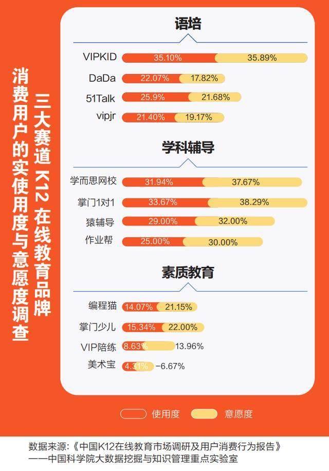 一对一辅导专业在线授课,VIPKID英语为孩子打造知识海洋-金融界