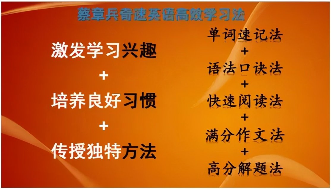 孩子英语单词记不住，寒假短期英语冬令营如何快速提升英语成绩？