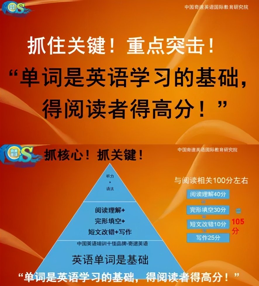 孩子英语单词记不住，寒假短期英语冬令营如何快速提升英语成绩？